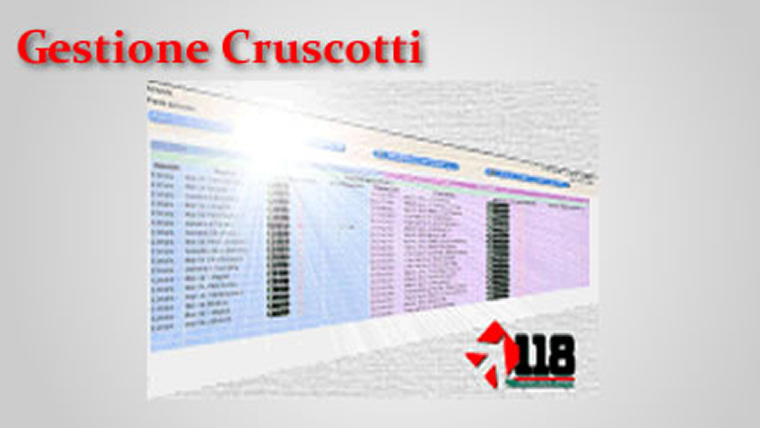 Gestione Cruscotti